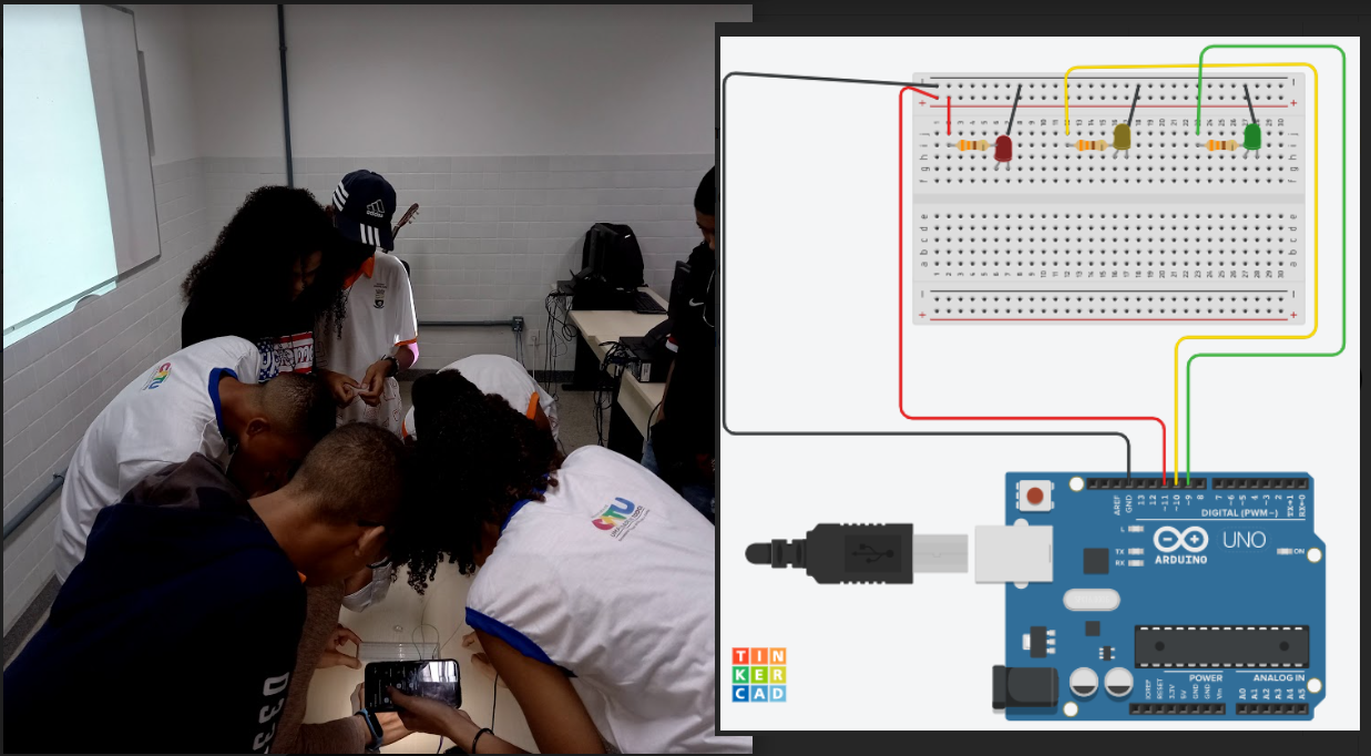 Formação de estudantes da Educação Básica na dinâmica da Economia 4.0: implantação do Laboratório de Ensino de Inteligência Artificial e Robótica (LabEIAR)